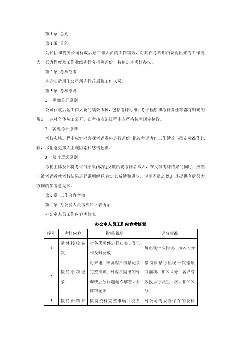 行政后勤绩效考核