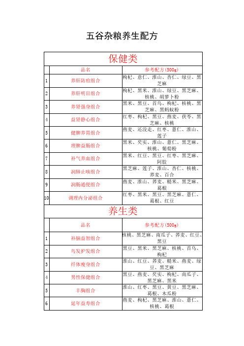 五谷杂粮养生配方