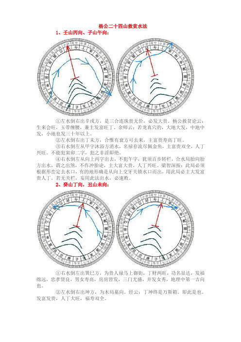 杨公二十四山救贫水法