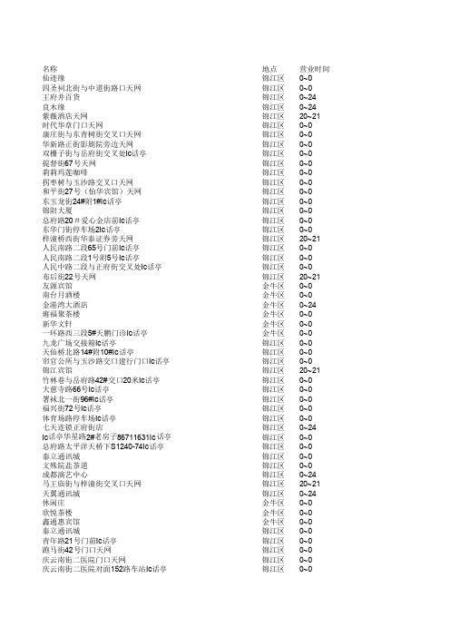 成都电信wifi热点信息