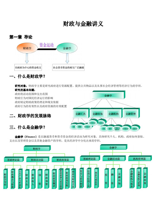 财政与金融讲义