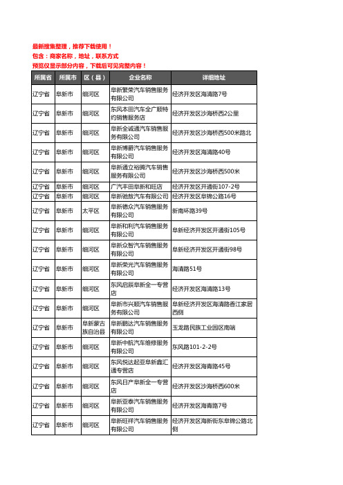 新版辽宁省阜新市4S店企业公司商家户名录单联系方式地址大全30家