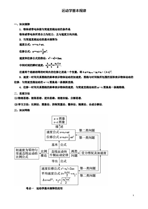 高考物理二轮复习专题力与直线运动运动学的基本规律学案