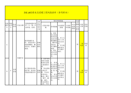 作业活动风险清单工作标准(内含17项表格)