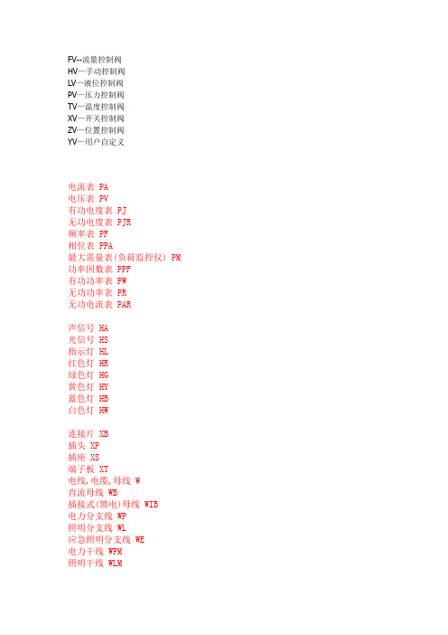 常用电气、仪表文字符号大全