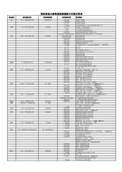 全国高速公路编号对照表