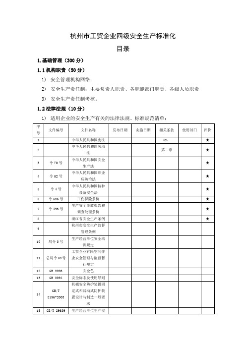 工贸四级企业安全生产标准化目录