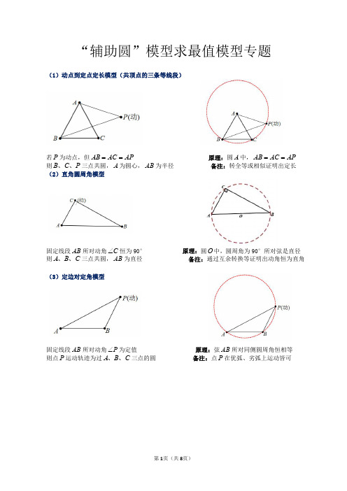 中考辅助圆求解动点最值问题模型专题