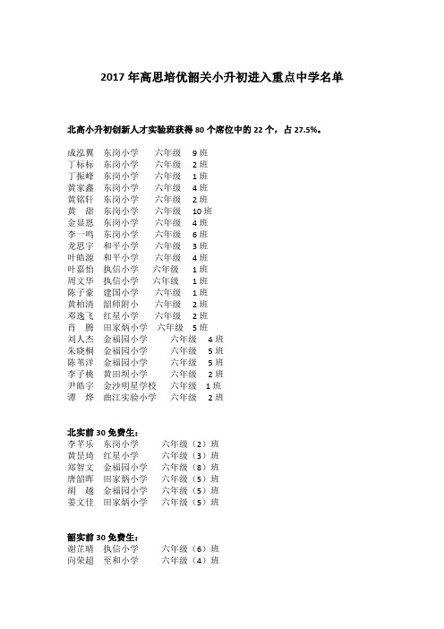 2017年高思培优韶关小升初进入重点中学名单