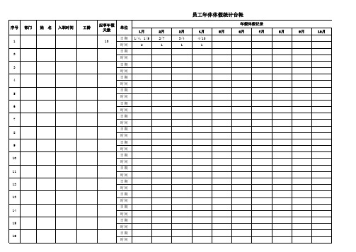 员工年休假统计台帐