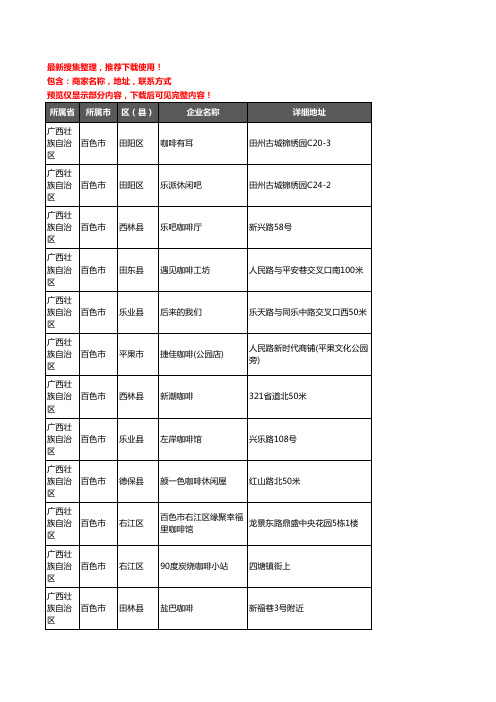 新版广西壮族自治区百色市咖啡厅企业公司商家户名录单联系方式地址大全127家