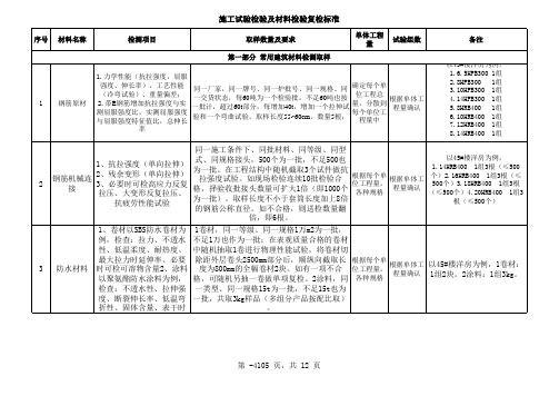 材料复检标准