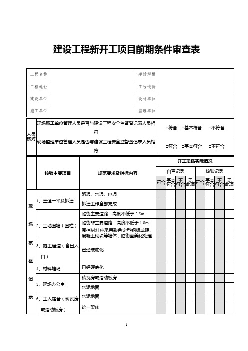 (完整版)建设工程新开工项目前期条件审查表