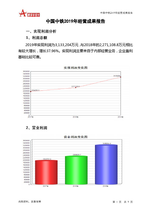 中国中铁2019年经营成果报告