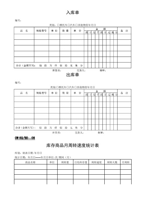 仓库管理表格大全汇总-仓库管理全套常用表格模板