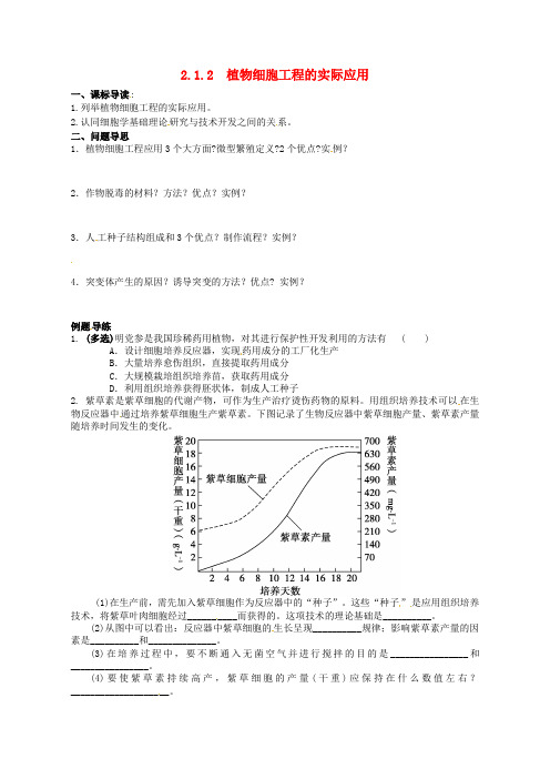 江苏省如东县马塘中学高二生物 2.1.2 植物细胞工程的实际应用导学案 苏教版