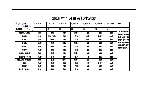 2018.020门诊医生排班表