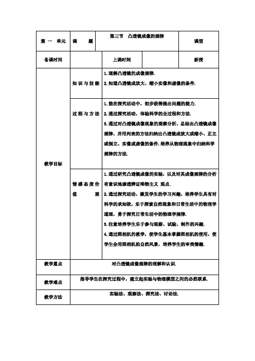 第三节  凸透镜成像的规律