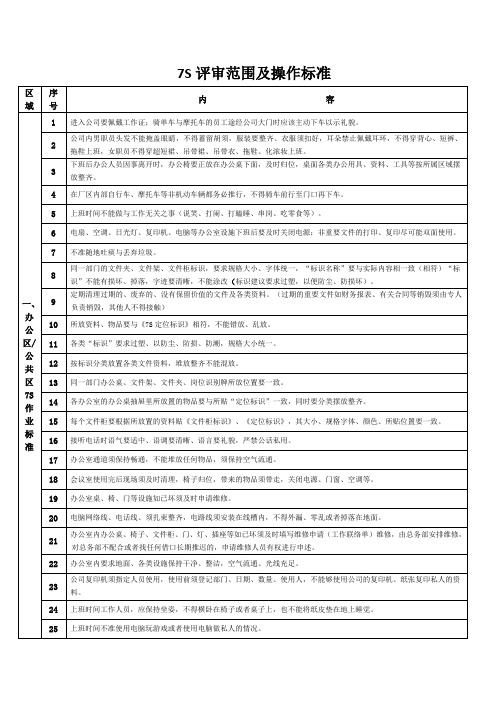 7S评审范围及操作标准