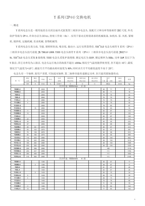 电动机型号参数列表