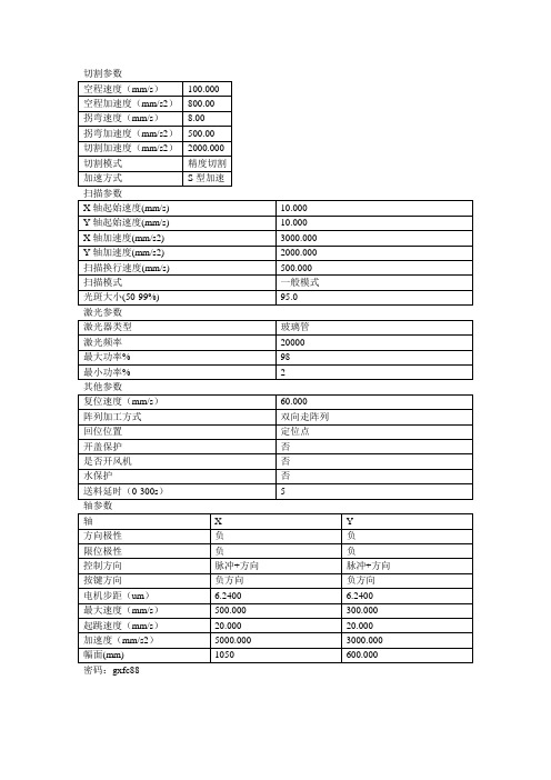 激光切割机基础参数