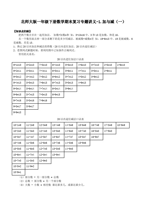 【精品原创】1.加与减(一)-一年级下册数学期末复习专题讲义(知识点归纳+典例讲解+同步测试)  北