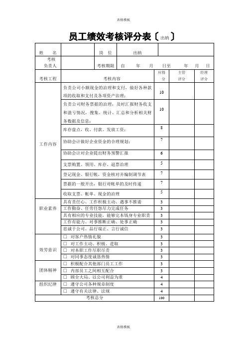 2023年员工绩效考核评分表(出纳)