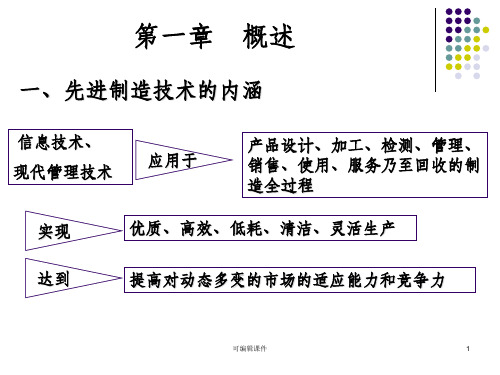 先进制造技术完整文字ppt课件