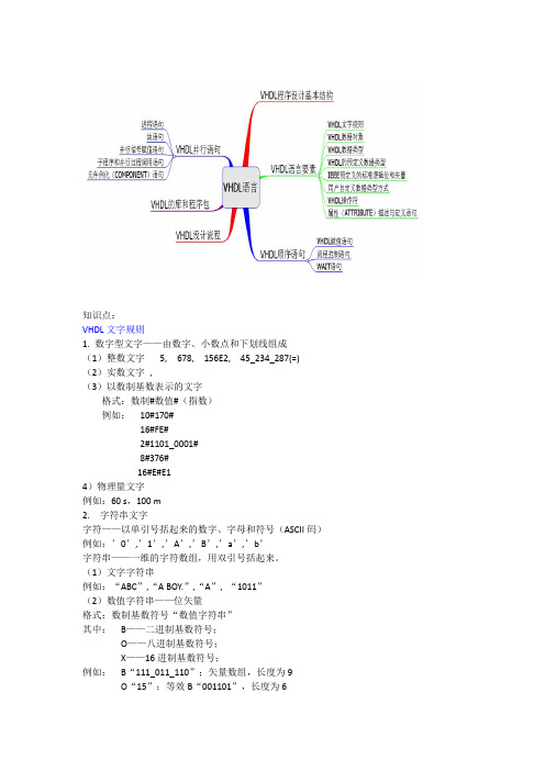 eda知识点梳理