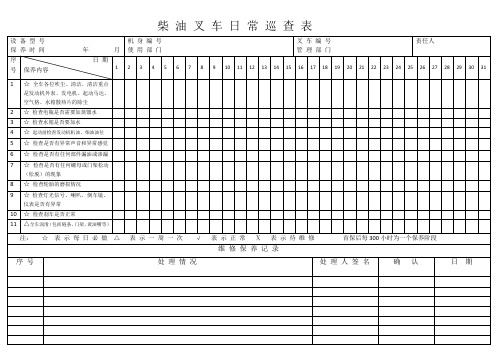 柴油叉车日常巡查表.