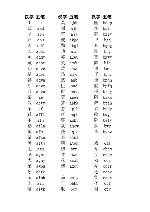 常用字五笔编码