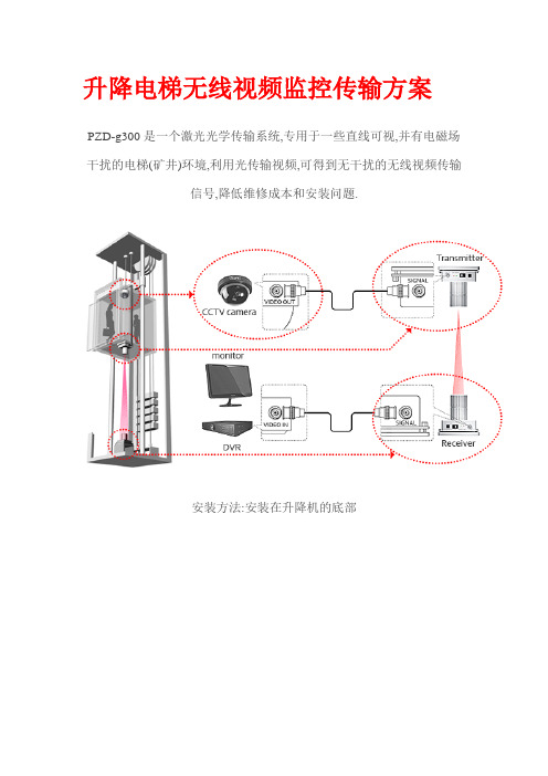 升降电梯无线视频监控传输方案