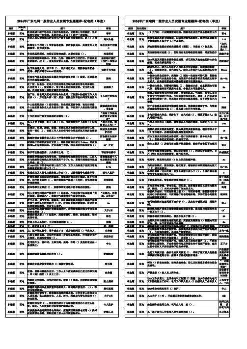 2024年广东电网一般作业人员安规专业题题库-配电类 - 单选、判断