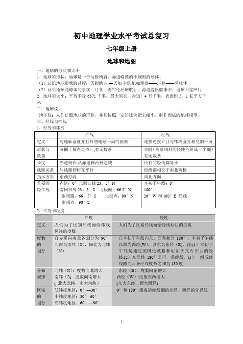 初中地理学业水平考试总复习