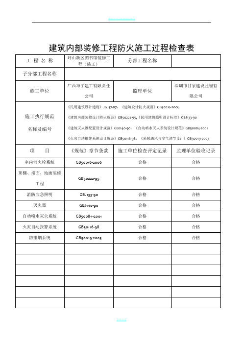 建筑内部装修工程防火施工过程检查表