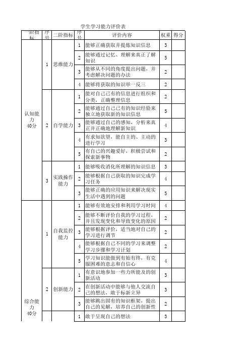 学生学习能力评价表