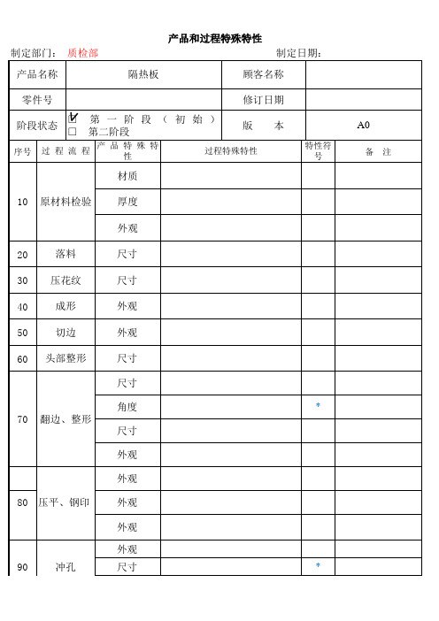 产品和过程特殊特性