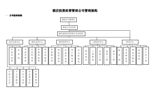 酒店管理公司架构和部门职责