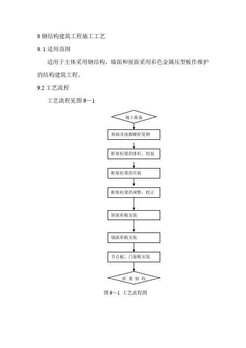 钢结构建筑工程施工工艺[1]