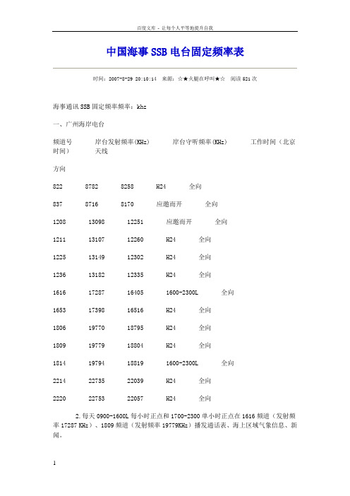 中国海事SSB电台固定频率表