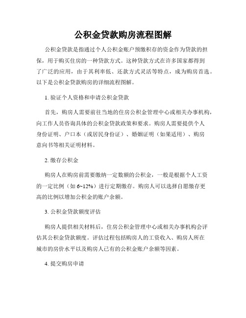 公积金贷款购房流程图解