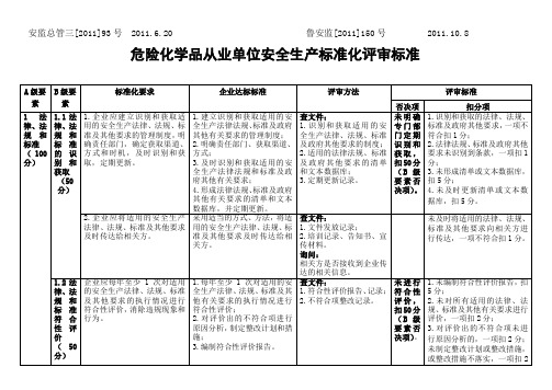 危化品从业单位安全生产标准化评审标准