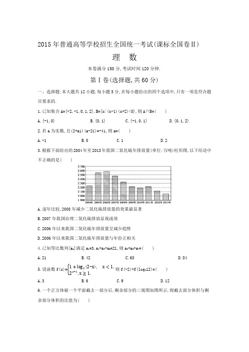 2015年普通高等学校招生全国统一考试 全国卷2 数学试卷含答案(理科)