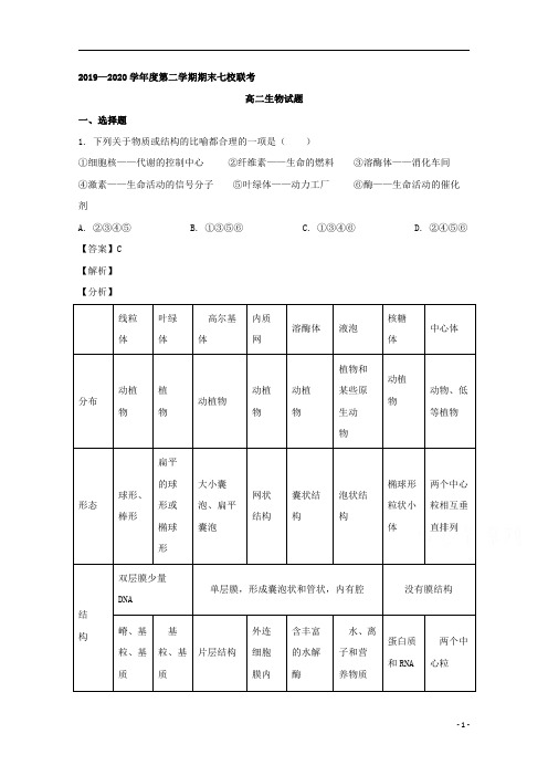 【精准解析】重庆市主城区七校2019-2020学年高二下学期期末联考生物试题 