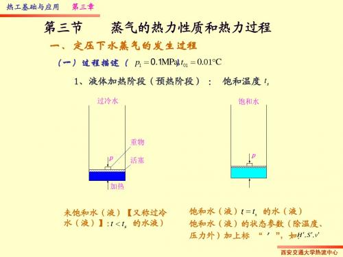 水蒸气性质