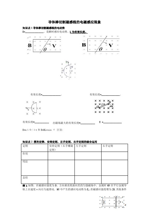 3 导体棒切割磁感线的电磁感应