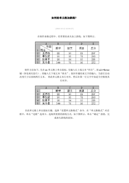 excel如何给单元格加斜线？