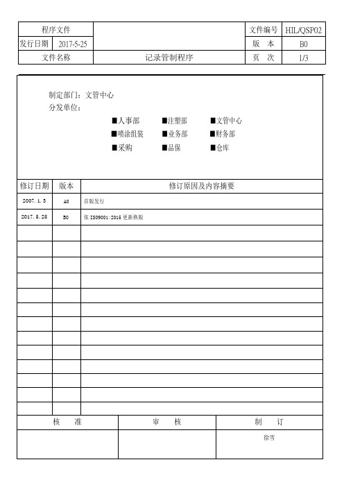 HIL-QSP-002 iso 2015记录控制程序B0