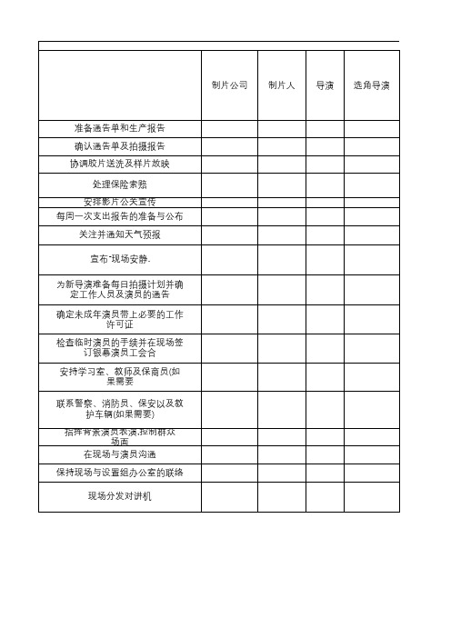 影视剧组制片团队职能分工6