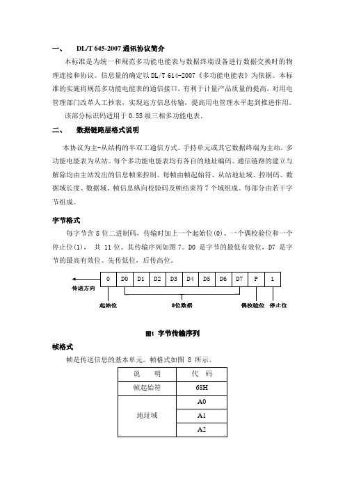 DLT645电表实验